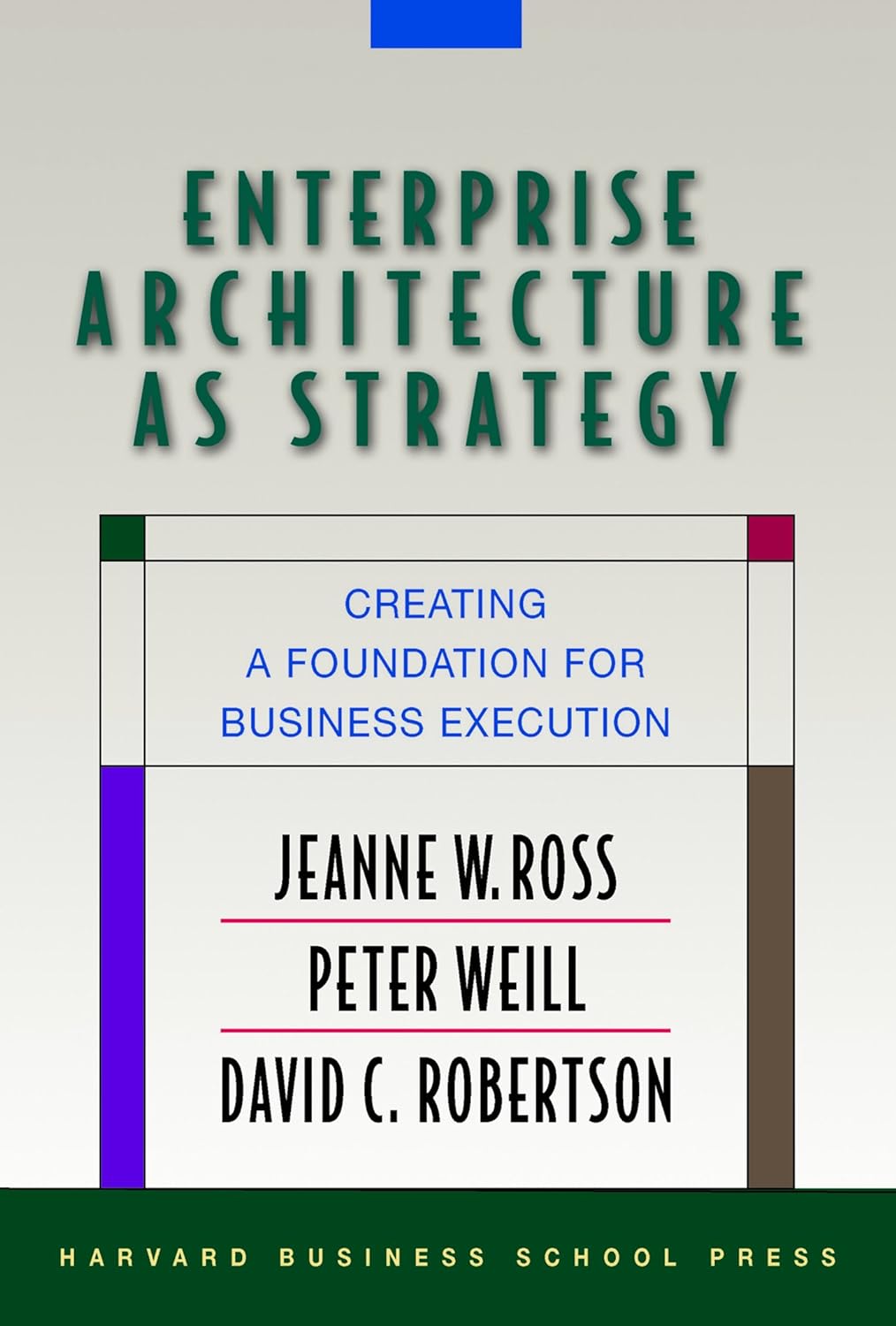 Enterprise Architecture As Strategy: Creating a Foundation for Business Execution audiobook cover