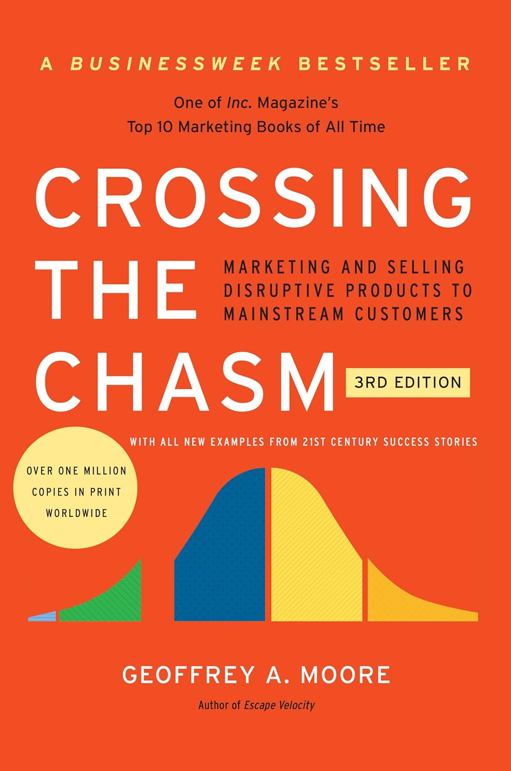 Crossing the Chasm, 3rd Edition: Marketing and Selling Disruptive Products to Mainstream Customers audiobook cover