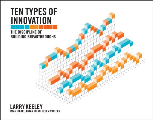 Ten Types of Innovation: The Discipline of Building Breakthroughs audiobook cover