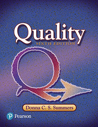 Quality (What's New in Trades & Technology) audiobook cover