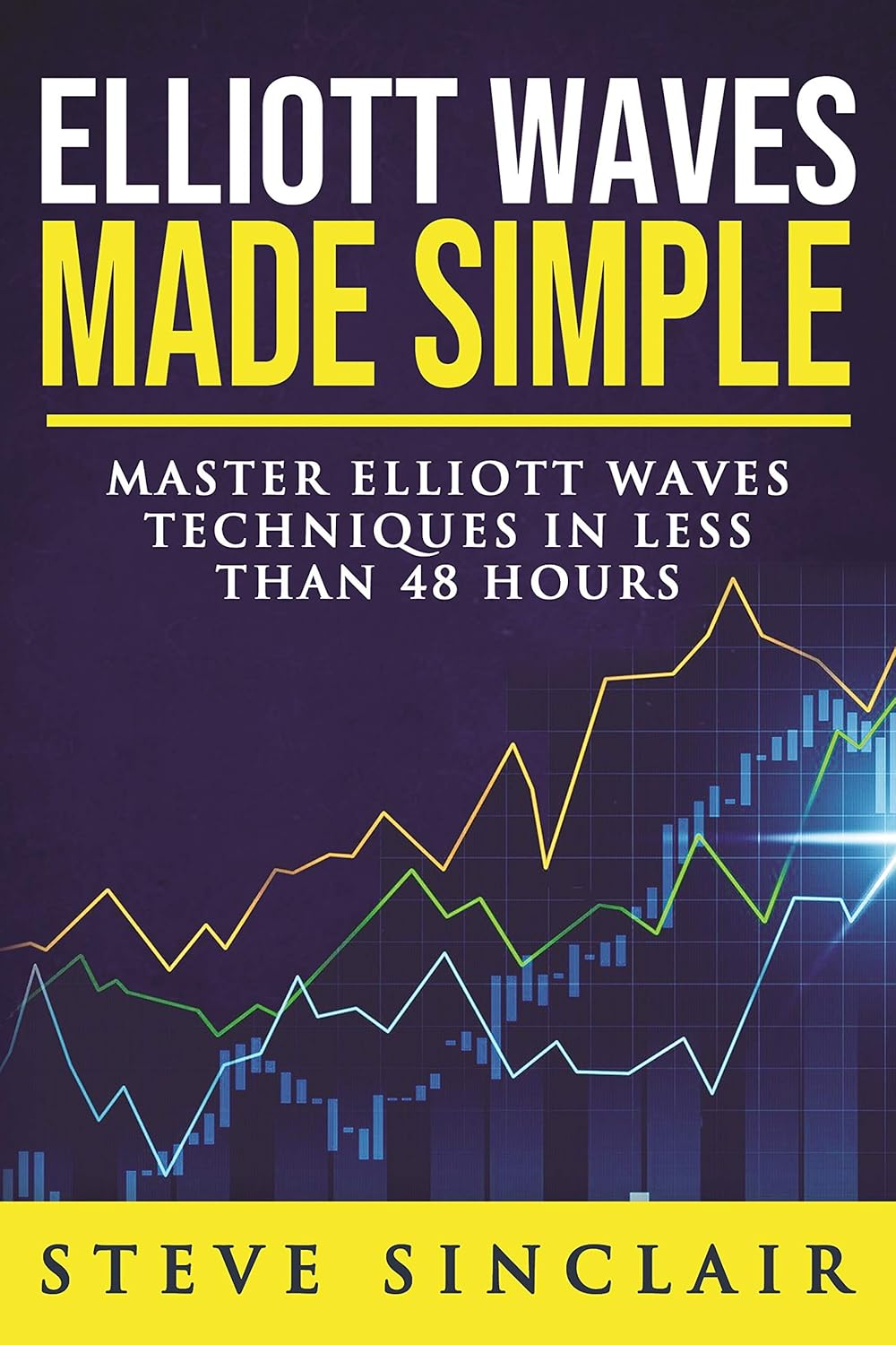 Elliott Waves Made Simple: Master Elliott Waves Techniques In Less Than 48 Hours audiobook cover