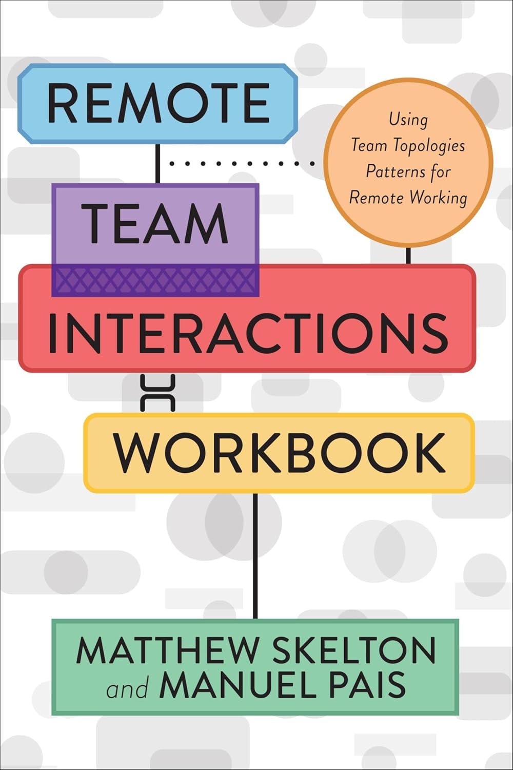 Remote Team Interactions Workbook: Using Team Topologies Patterns for Remote Working audiobook cover