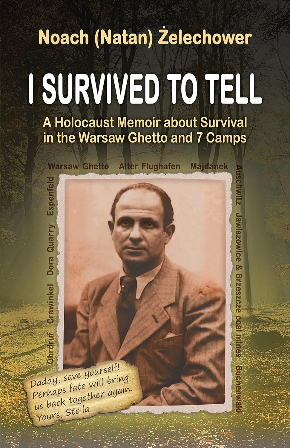 I Survived to Tell: A Holocaust Memoir about Survival in the Warsaw Ghetto and 7 Camps audiobook cover