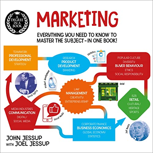 A Degree in a Book: Marketing: Everything You Need to Know to Master the Subject - in One Book! audiobook cover