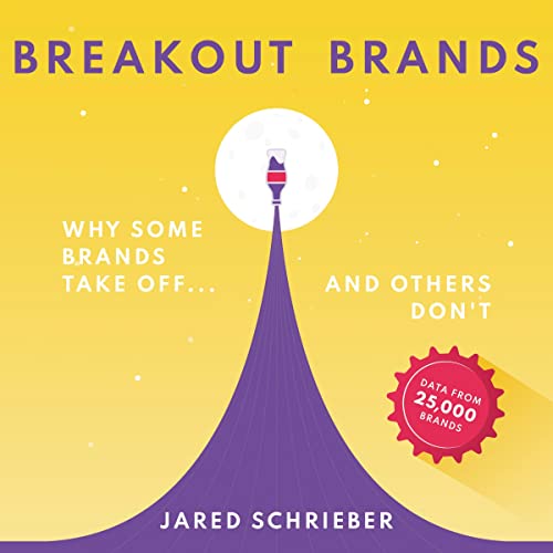 Breakout Brands: Why Some Brands Take Off... and Others Don't audiobook cover
